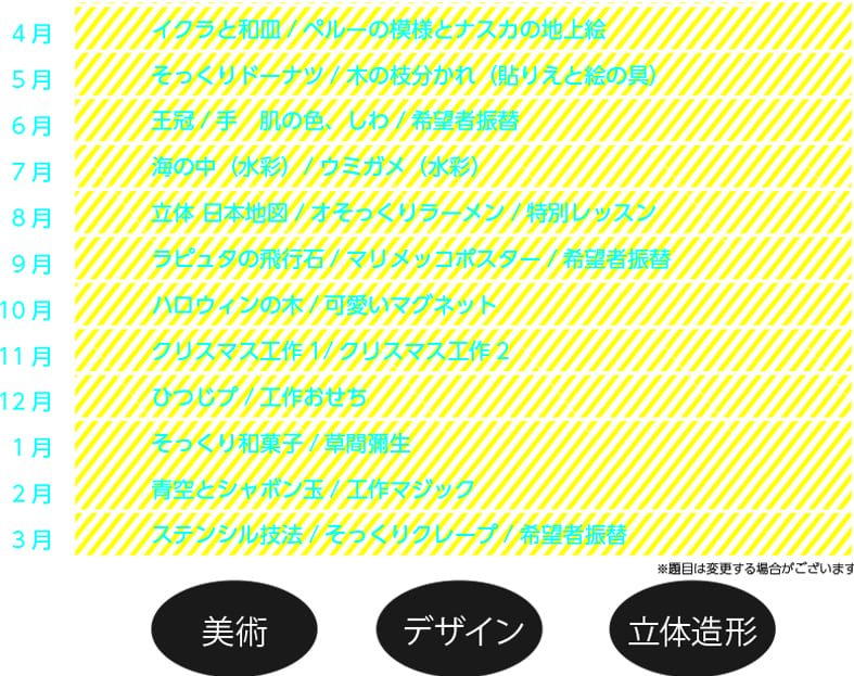 長久手市造形教室年間カリキュラム